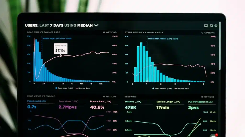 Website analytics dashboard showing traffic growth